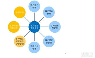 溫嶺市清華陽光太陽能官方網站 全市售后服務與咨詢熱線