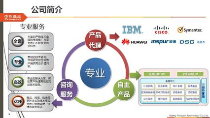 北京中創(chuàng)盛業(yè)科技成功登陸北京四板，開啟企業(yè)發(fā)展新篇章